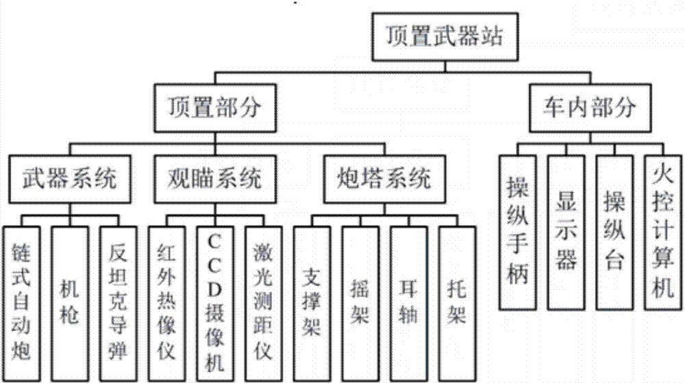 世界杯中文网
