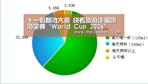 十一假期勿大意 快看旅游诈骗防范宝典‘World Cup 2026’(图2) 世界杯中文网